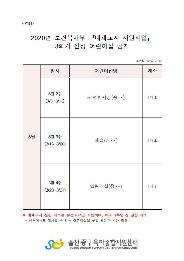 49059b9a4cbac44ad870d81339eab022_1581562