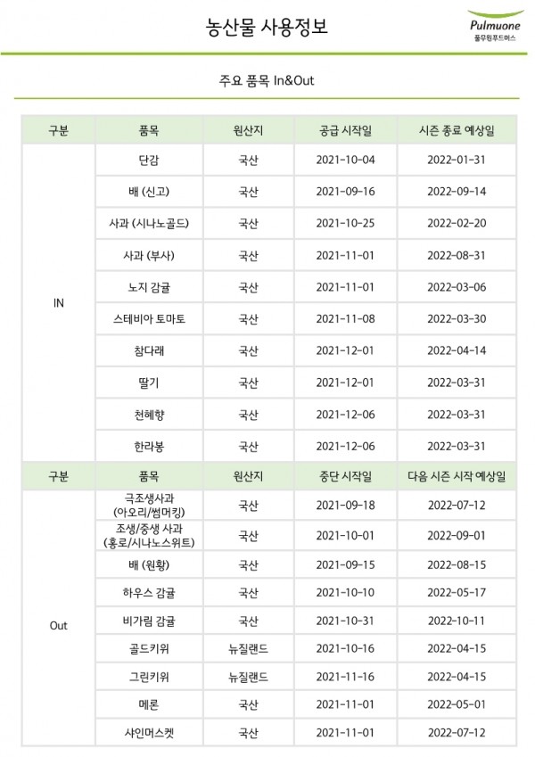 3f041ee0a2643004edd3e17828da6c3a_1638754