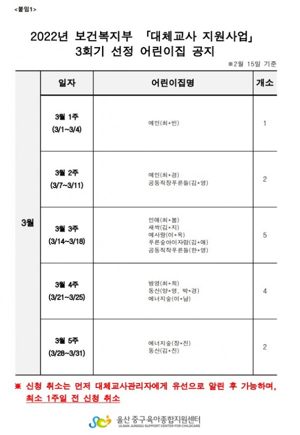 3b069ca47f4eff1bd1c1de0d1bfccb22_1644916