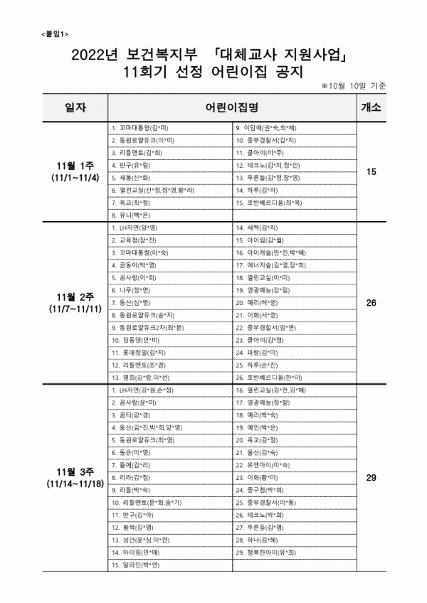 81d3f9c7ece7cd6fd389dcb53cc05fd3_1665981