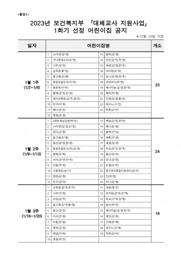 19521023b6102b9aa9e91b566f8f7b36_1671080