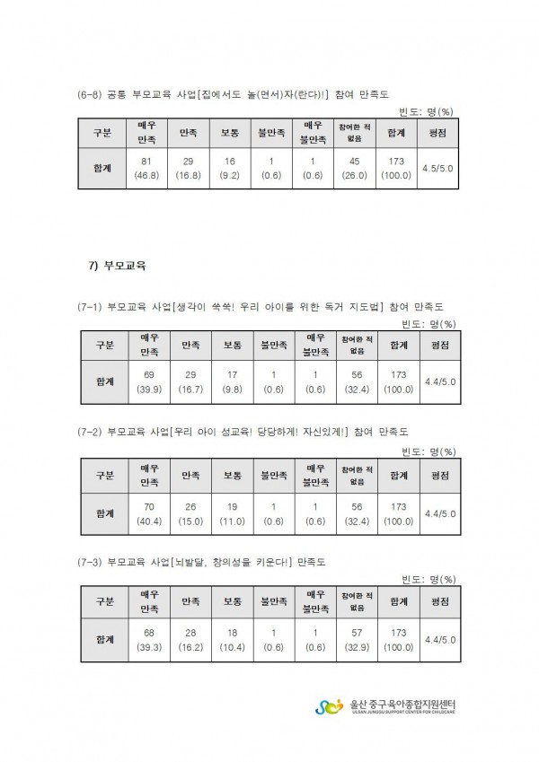 515d029557e1fa6bc5adb80b3f210aee_1670996