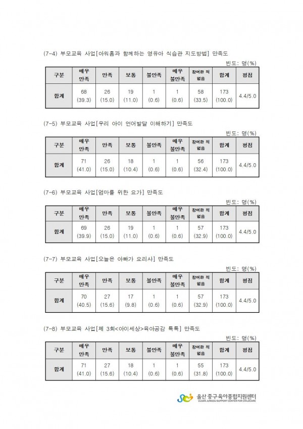 515d029557e1fa6bc5adb80b3f210aee_1670996