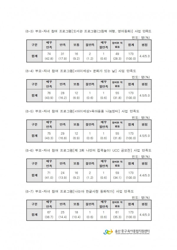 515d029557e1fa6bc5adb80b3f210aee_1670996