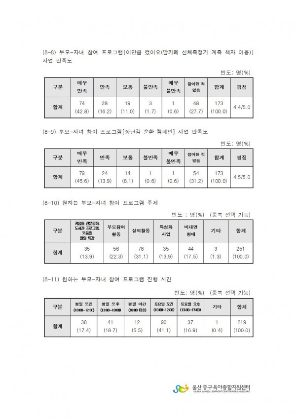 515d029557e1fa6bc5adb80b3f210aee_1670996