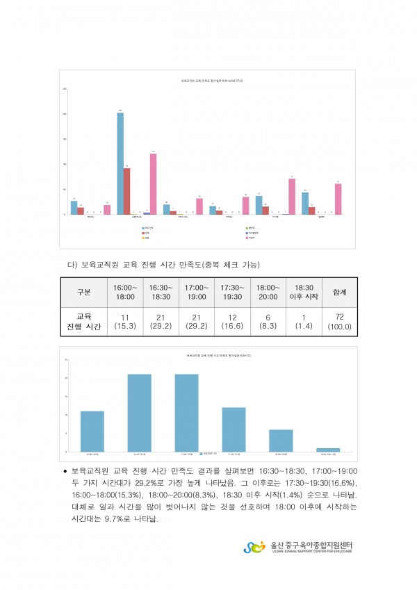 6d682070ab8d66692bcc6d120be00b35_1670995