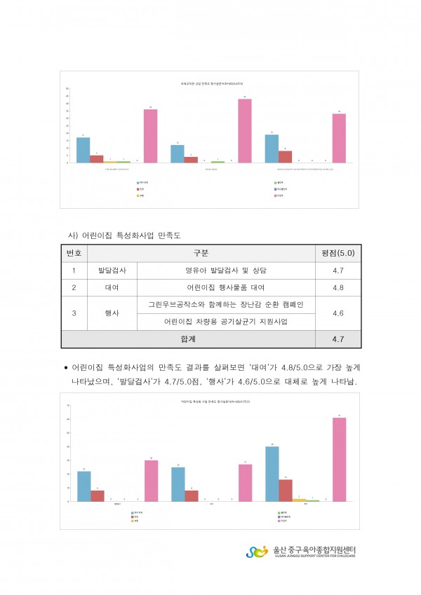 6d682070ab8d66692bcc6d120be00b35_1670995