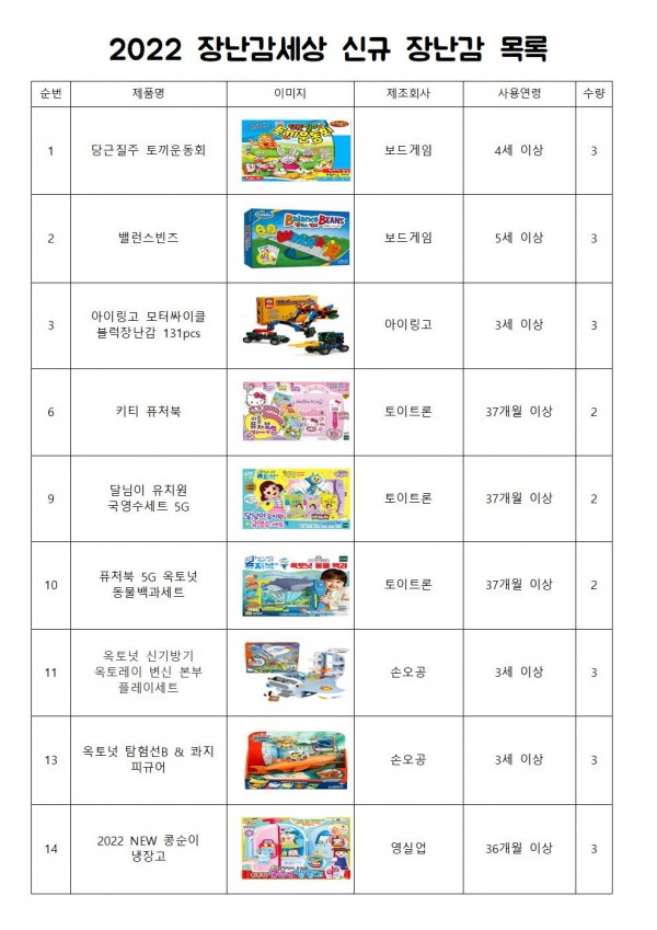 b0e6856e59c69d74de21c338b15e6c7c_1672031