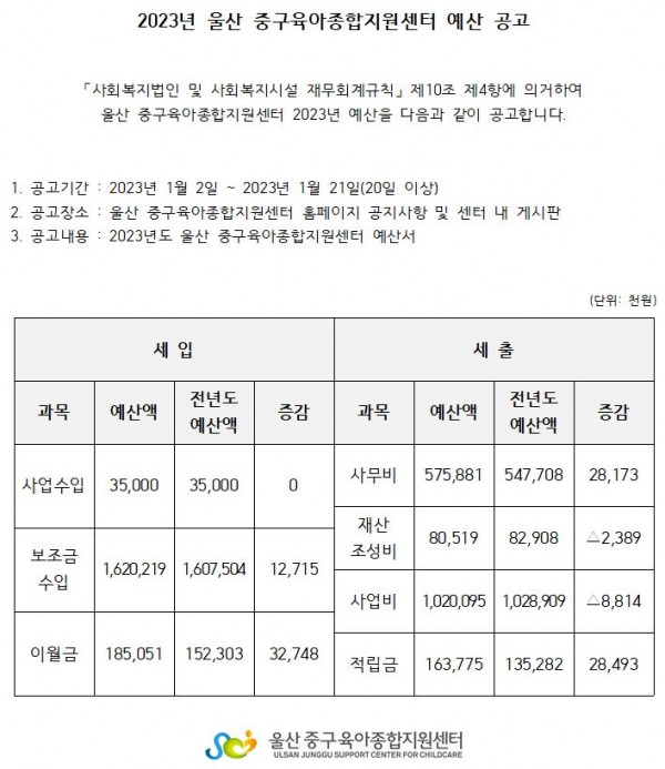 10ddc18fb31e3e190d8bf014110366fb_1672645