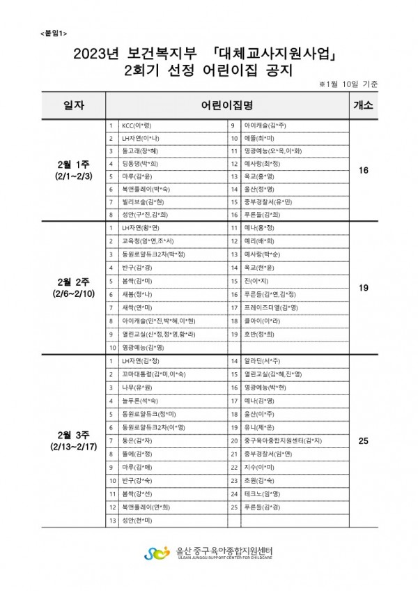 3445c47b37ce7e737c49008f9ef54f13_1673842