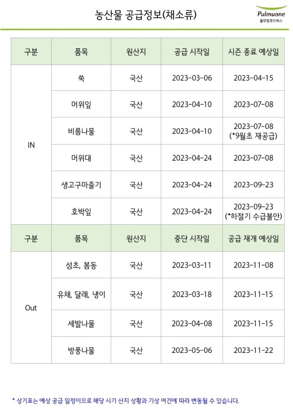 ed1ca87209082c6918a8e7a08cb52c76_1678242