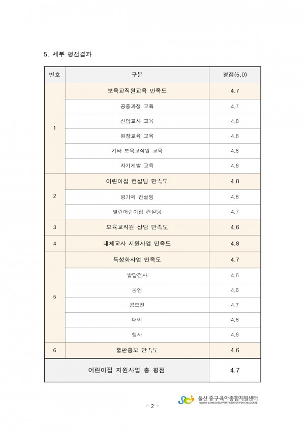 23942a1c0ad33d6791e81d5fbb432c25_1689554