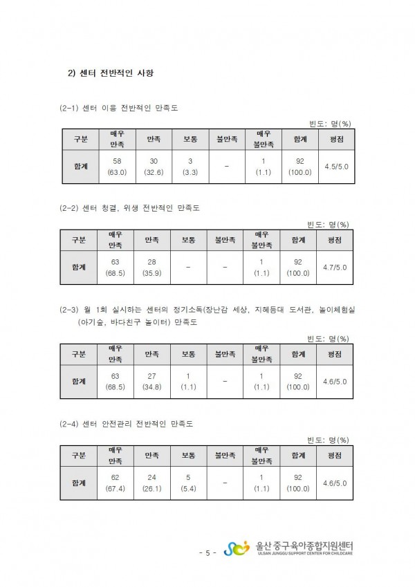 23942a1c0ad33d6791e81d5fbb432c25_1689554