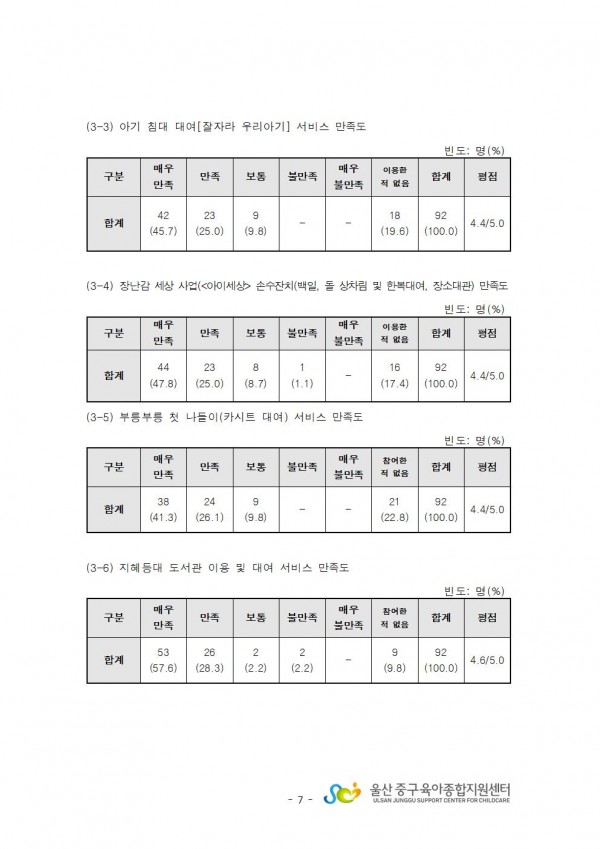 23942a1c0ad33d6791e81d5fbb432c25_1689554