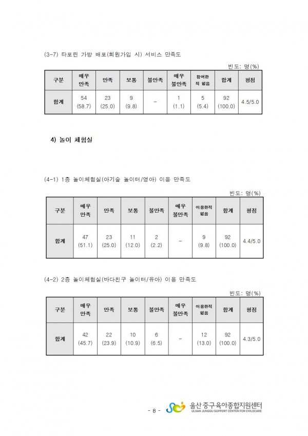 23942a1c0ad33d6791e81d5fbb432c25_1689554