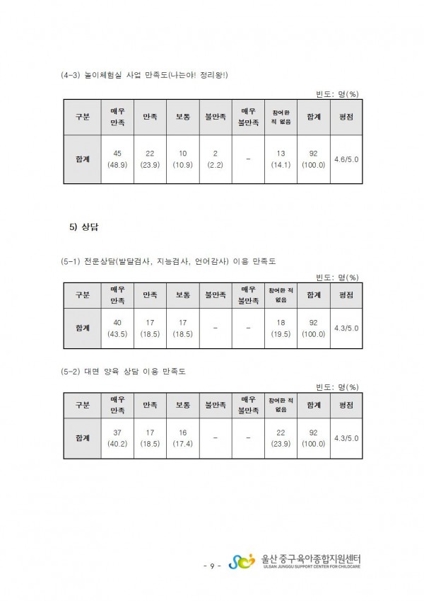 23942a1c0ad33d6791e81d5fbb432c25_1689554