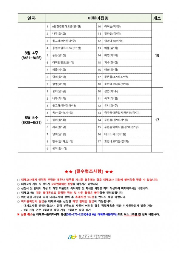 a38e0db88b32fe979b359930daa72cd0_1689297