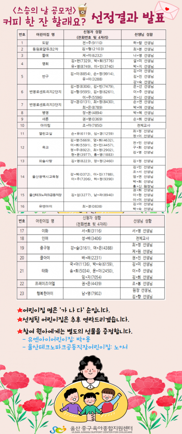 ad3791c0e74564901215bfe19aee766f_1715227