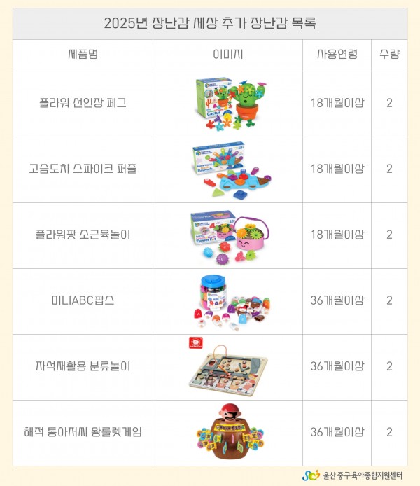 8467db90700adddeab115724c354a673_1742171