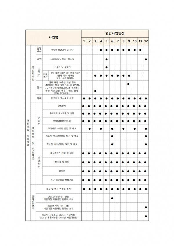 705067e10bbf3be0198634d6e0f72052_1744094