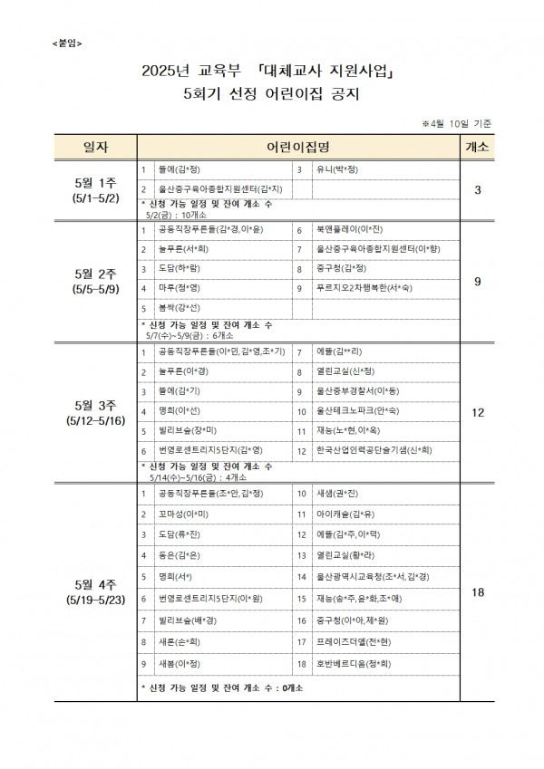 dec00550785f2cf9914dcfba37e402ec_1744787