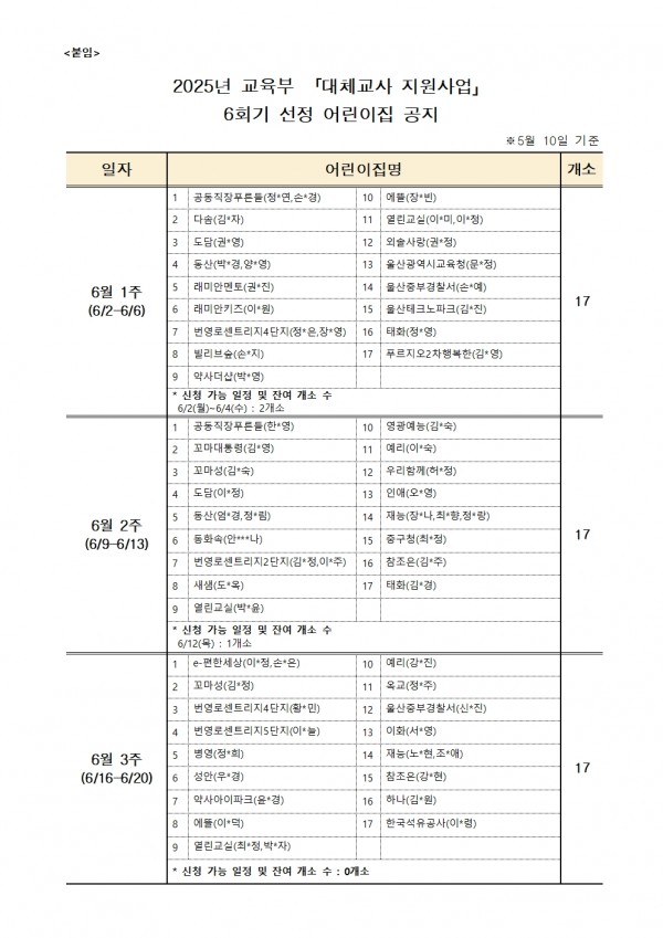 0e96243f86b435e22346589dbb0ba85c_1747271