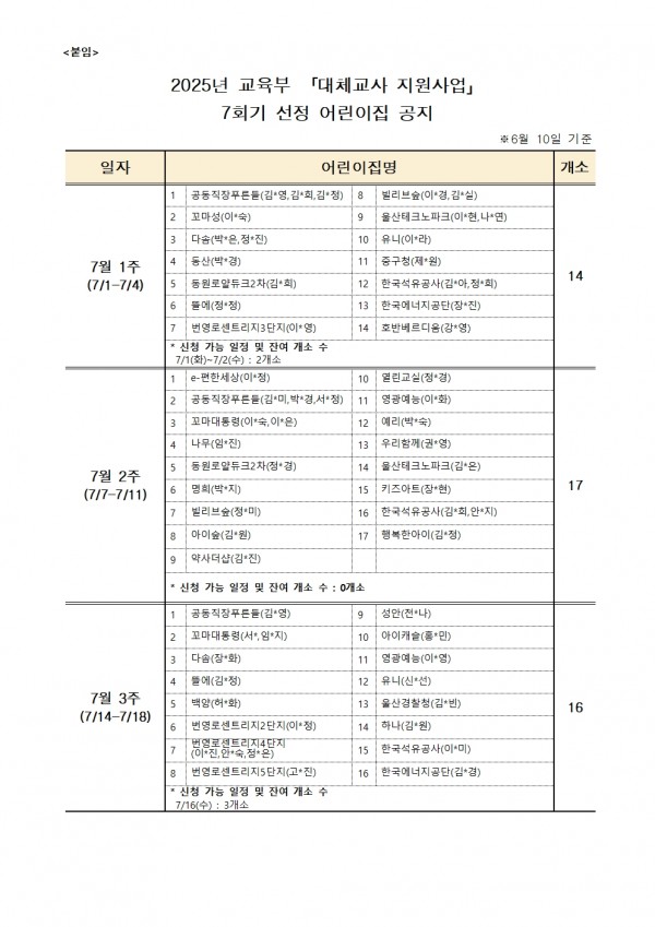 42718be3eab49e5b1992418378b0270e_1749775