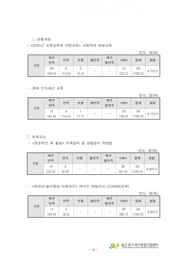 71536ca919ea5806113de66d5b6fa246_1751847