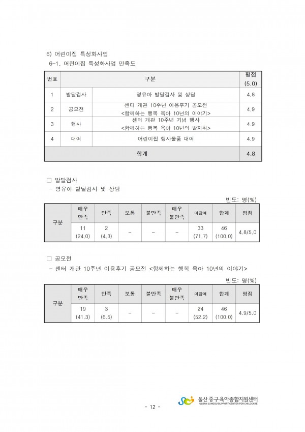 2160fc7a350060ad68819301a7e6aabb_1766538