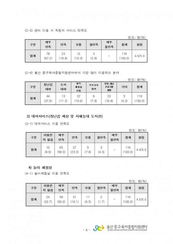 49b3a1008a2a6203f8f29b9dcf83508c_1766539