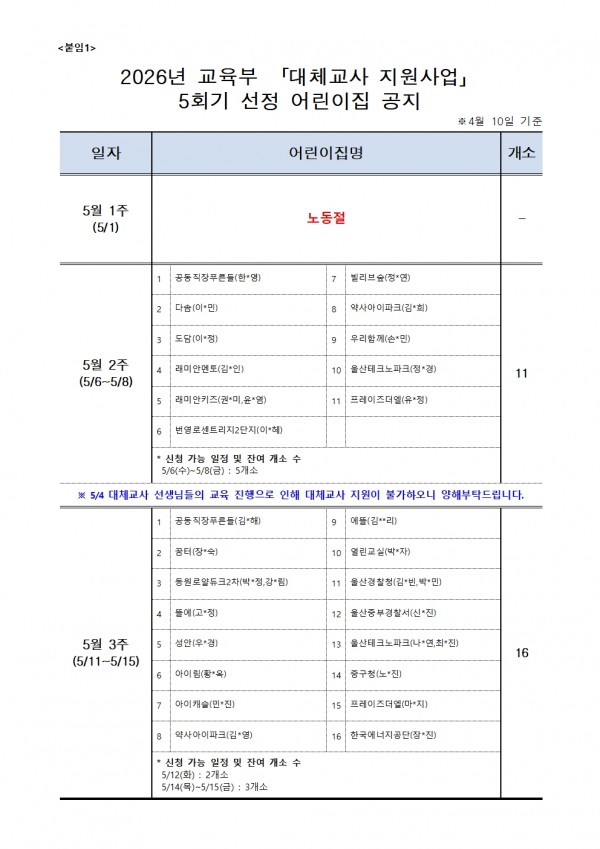 1c6fb6a8afcf26b7dd0852f1687b24ee_1776127